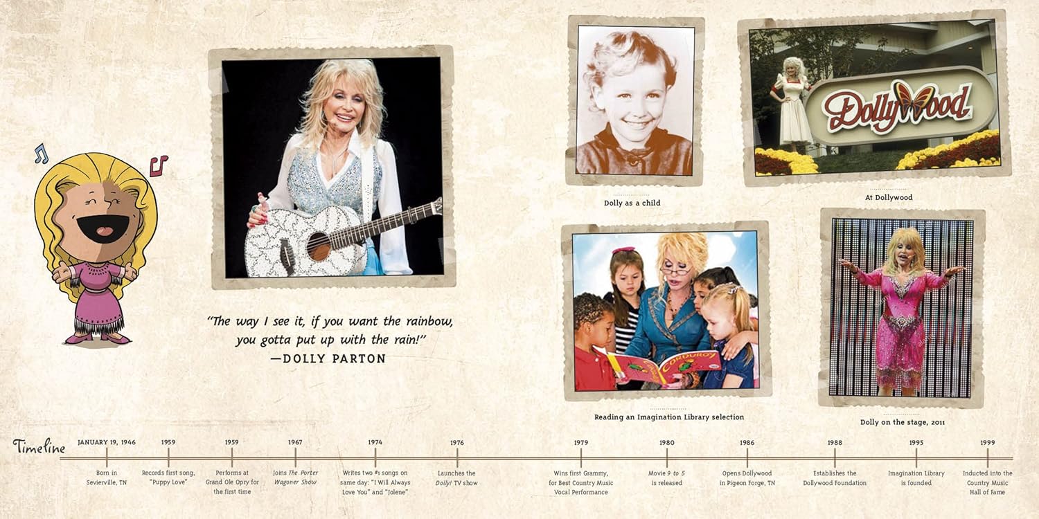 I Am Dolly Parton - Image 6